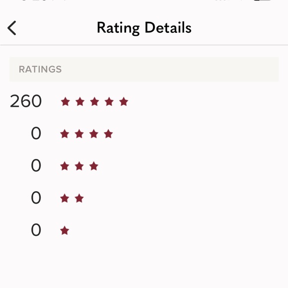 SOLD✨ H&M • Boyfriend Distressed Jean Shorts - Picture 9 of 10